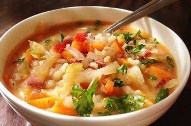weight loss diet types