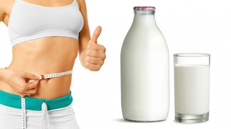 Kefir diet to lose weight in one week