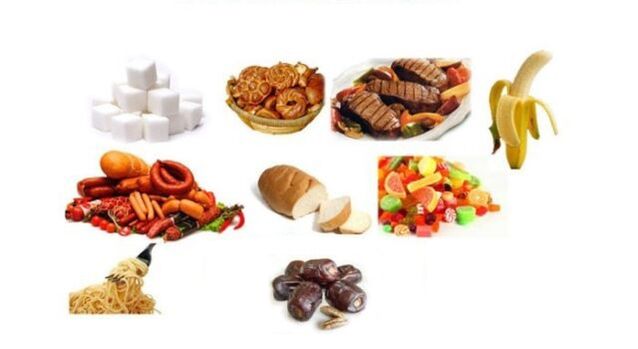 Foods prohibited in the diet